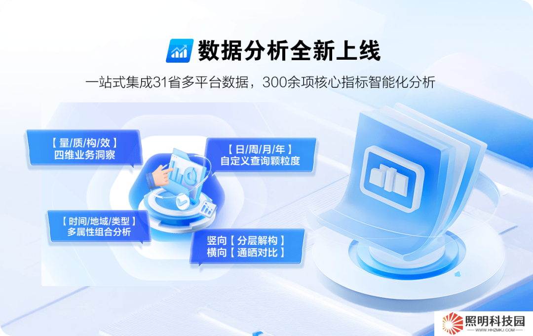 首次實現(xiàn) 31 省標準化整合，中國移動一級大屏平臺煥新升級