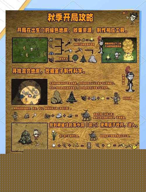 饑荒三本挑戰(zhàn)：探索實用物品，助你生存無憂的終極指南