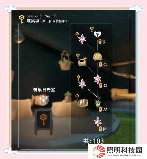 光遇蝴蝶結(jié)發(fā)型兌換所需蠟燭數(shù)量詳解：你需要準(zhǔn)備多少蠟燭？