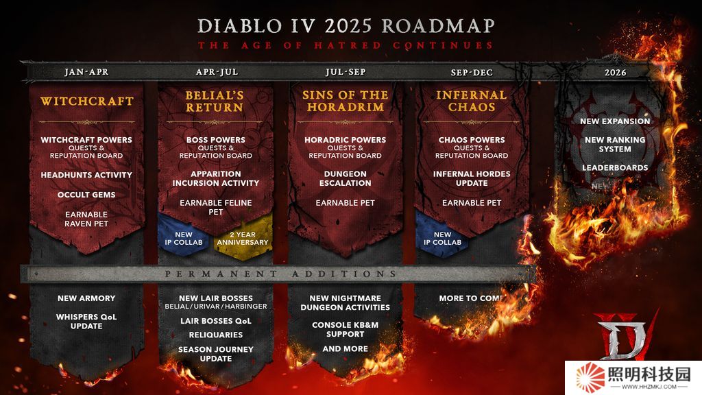 《暗黑破壞神 4》游戲 2025 年規(guī)劃公布：三賽季連發(fā) + 神秘 IP 聯(lián)動