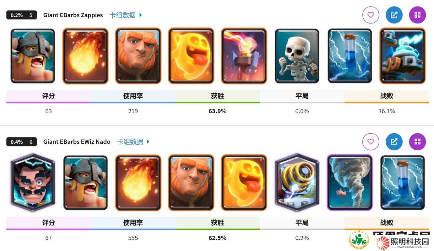 皇室戰(zhàn)爭A8平民卡組搭配與打法攻略:5套高效卡組助你輕松沖杯