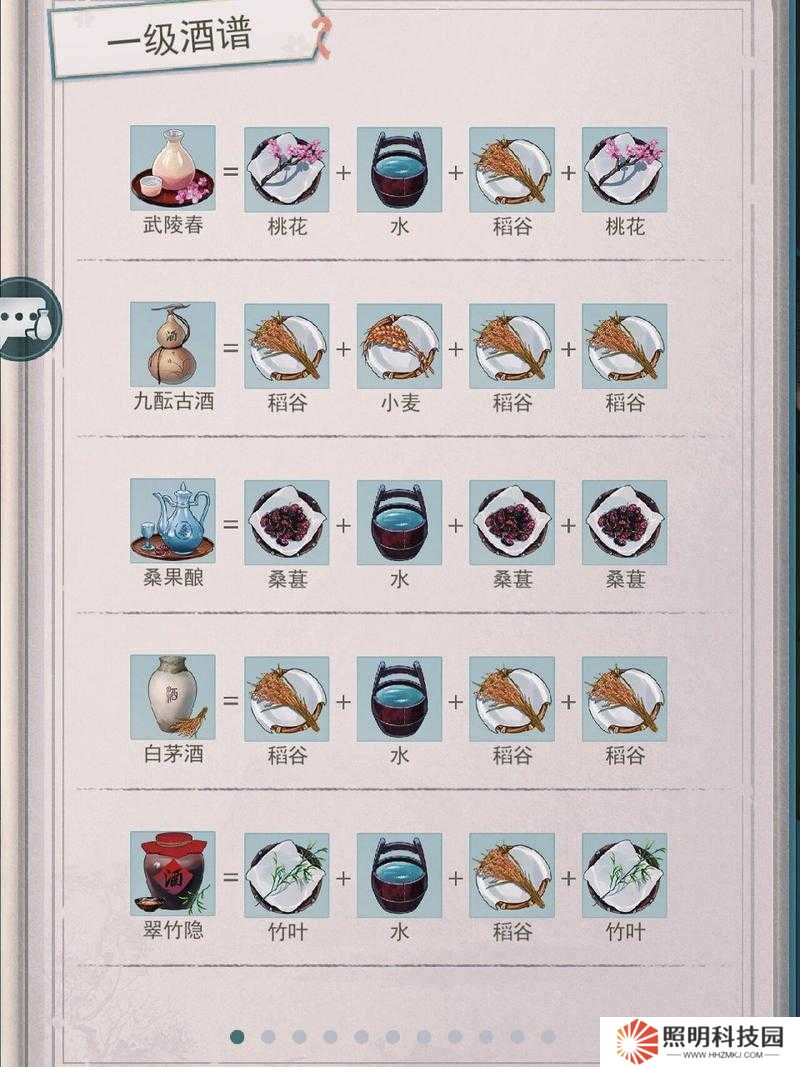 江湖悠悠杏花酒配方全解析：揭秘制作所需的5大核心材料與3種古法釀造關(guān)鍵步驟