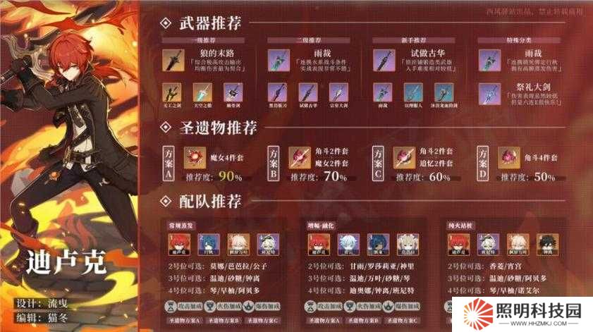 原神四星武器風花之頌強度究竟如何？能否在眾多弓類中脫穎而出？