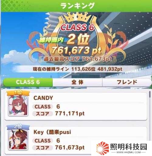 賽馬娘競(jìng)技場(chǎng)禮物盒獲取之謎，如何制定資源管理策略與優(yōu)化技巧？