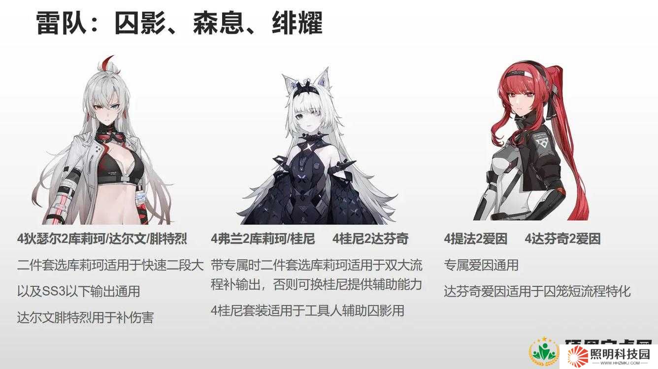 戰(zhàn)雙帕彌什第二期礦區(qū)滿獎勵究竟如何達(dá)成？攻略揭秘！