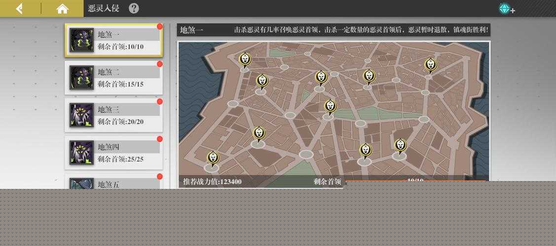 鎮(zhèn)魂街武神軀集訓(xùn)營(yíng)技能搭配推薦在資源管理中的重要性及策略